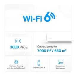 Точка доступу Wi-Fi Mercusys HALO-H80X-3-PACK - мініатюра 4