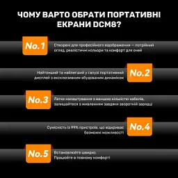Монітор Blackview Dual Screen 15.3inch (BVDCM8) - мініатюра 6