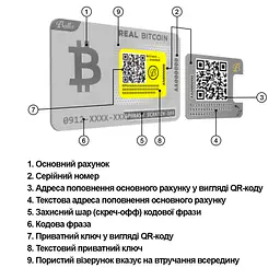 Апаратний криптогаманець Ballet REAL Series Bitcoin з підтримкою NFT (B07YL1R8QX) - мініатюра 5