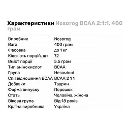Амінокислота BCAA Nosorog BCAA 2:1:1, 400 грам - Малина - мініатюра 2