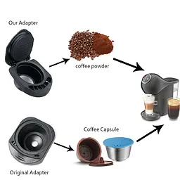 Капсула та тримач капсул одночасно для кавоварки Krups Delonghi Dolce Gusto Genio S, Piccolo, INFINISSIMA - мініатюра 5