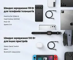 Кабель UGREEN US335 USB-C - USB-C кутовий 90° PD 100 Вт 2 м космічний сірий (70698) - мініатюра 10