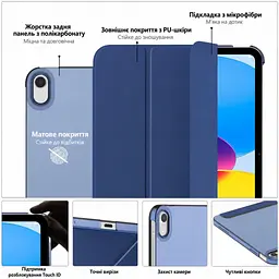 Чохол до планшета BeCover Tri Fold Hard Apple iPad 10.9" (2022/2024)/iPad (А16) 2025 11" Deep Blue (716119) - мініатюра 4