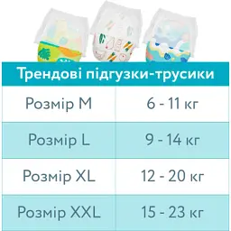Підгузки Offspring трусики Розмір L (9-14 кг) 36 шт, Підводний світ (9355465009053) (DP-OI-FAP-L36P-AQT) - мініатюра 10