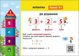 Книга Ранок Скоро 1 вересня. Збираюся до школи у 2 клас - Наталія Чишкала (G1404003У) - мініатюра 2
