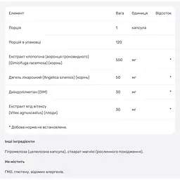 Комплекс для жінок із клопогоном Nutricost Black Cohosh with Dong Quai, DIM & Chaste Berry Extract 120 капсул - мініатюра 4