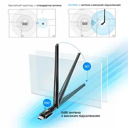 Адаптер WiFi 5 Cudy WU1400 дводіапазонний з USB 3.0 (73-00546) - мініатюра 5