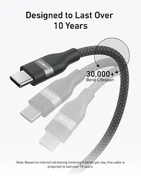 Кабель Anker USB-C to USB-C - 1.8 m 240 W Upcycled-Braided Black (7263067) - мініатюра 3