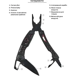 Мультитул Active Micro Tool Black - мініатюра 2