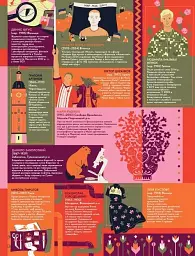 Книга-мандрівка. Українці - мініатюра 5
