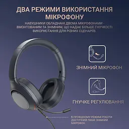 Игровая гарнитура Fifine X3 (X3) - миниатюра 11