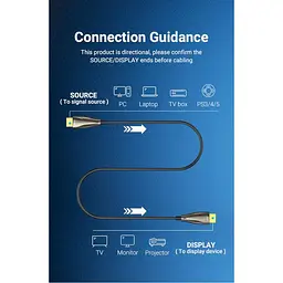 Кабель Vention HDMI to HDMI V2.0 20m Black (ALABQ) [162647] - мініатюра 8