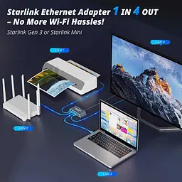 Адаптер мережевий Ethernet RZ-0198 для Starlink Mini супутникової системи, 4-портовий гігабітний мережевий розгалужувач (19400) - мініатюра 5