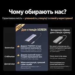 Док-станція USB-C UGREEN CM500 хаб 3 USB-A 3.0 для даних HDMI 2.1 до 8K 30 Гц сірий (25101) - мініатюра 5