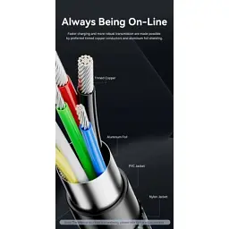 Дата кабель USB-C to USB-C 1.5m 240W aluminum black Vention (TREBG) - мініатюра 8