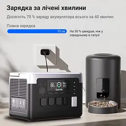 Портативна зарядна станція OUKITEL P1000E PLUS 1800W 1024Wh (42-00276) - мініатюра 16