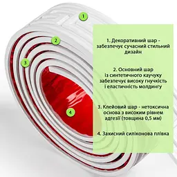 Молдинг 3000x50x6 мм Білий SW-00002687 - мініатюра 3