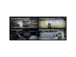 Зарядна станція Allpowers R4000 3600Wh 4000W Portable Power Station LiFePO4 (AP-SS-011-BLA-EU) - мініатюра 7