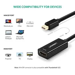 Перехідник Ugreen Mini DP to HDMI Converter 4K@30Hz Black (40360) - мініатюра 2