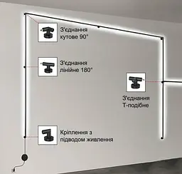 З`єднання Х-подібне KLOODI CUBELINE CON X - мініатюра 2