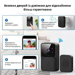 Дзвінок дверний розумний з відеодомофоном та Wi-Fi камерою Чорний  - мініатюра 5