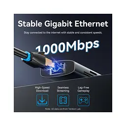 Концентратор Vention USB-C 7-in-1 USB-C PD + USB 3.2 + USB 3.0 + USB 2.0 + RJ45 + SD/TF + HDMI 0.15m (TGUHB) - мініатюра 6