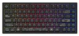 Клавіатура Dark Project ALU81 Terra Nova ENG/UA (DPKB_NOVA_81_ANSI_BLACK_UA)