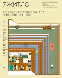 Я і Світ - мініатюра 8
