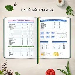 Кулінарний блокнот «Записано з любов'ю» - мініатюра 9