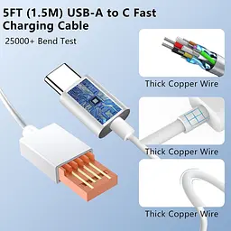 Швидкий зарядний пристрій USB-C 120 Вт для Xiaomi, Redmi та POCO - мініатюра 4