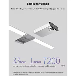 Портативний бездротовий світильник Ezvalo Wireless Smart Hand Sweep Cabinet Light 65cm LC2-65 - мініатюра 4