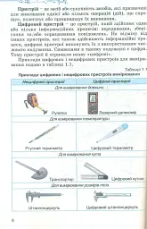 Інформатика, 6 клас. Підручник - Тетяна Лисенко - мініатюра 3