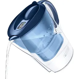 Фільтр-глечик Brita Marella XL Memo MXPro 3.5л Blue (1052778) [150435] - мініатюра 3