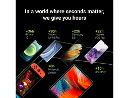 Power Bank Green Cell із швидкою зарядкою PowerPlay10S 10000 мАг 18 Вт - мініатюра 3