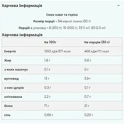 Протеїн Myprotein Vegan Blend Coffe Walnut 2500 г - мініатюра 2