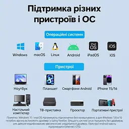 Ethernet-адаптер Vention зовнішня мережева карта USB-A на RJ45 до 2,5 Гбіт/с для швидкості понад 1 Гбіт/с потрібен кабель Cat6 або вище без налаштування у Windows 11 та macOS із захистом від короткого замикання та перенапруги алюмінієвий корпус для відведення тепла вбудований кабель 0,15 м сірий (CFSHB) - мініатюра 4