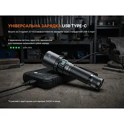 Ліхтар ручний Fenix C7 V.2.0 - мініатюра 15
