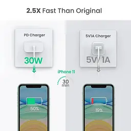 Зарядний пристрій Ugreen CD127 адаптер блок 30 W PD вихід 1*USB-C (70161) - мініатюра 4