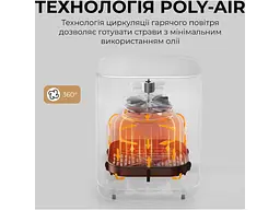 Мультипіч Dreame MOVA AeroChef FD10s Pro White (VFF12A-WH-S) - мініатюра 3