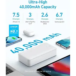 Портативний акумулятор - універсальна батарея Anker Power Bank 40000mAh 347 30W (A1377) біла - мініатюра 2