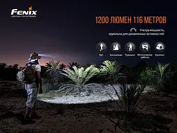 Ліхтар налобний Fenix HM60R - мініатюра 8