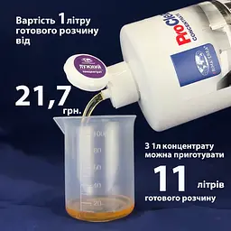 Концентрат для видалення жиру та нагару (1,25кг) CL302104 - мініатюра 11