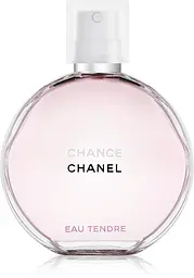 Оригінал Chanel Chance Eau Tendre 35 мл Туалетна вода