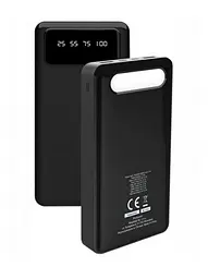 Акумулятор зовнішній Profit R12 30000mAh