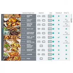 Духовка електрична Gorenje BPSAX6747A08BG - мініатюра 10