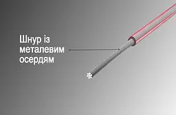 Швидкісна скакалка з лічильником EasyFit чорний-рожевий - мініатюра 4