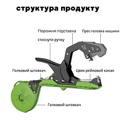 Набір для підв'язування рослин, садовий степлер, 10 рулонів стрічки, 10000 скоб, тапенер - мініатюра 13