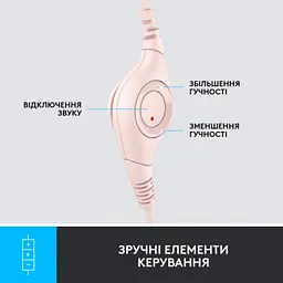 Навушники Logitech H390 USB Rose (981-001281) - мініатюра 4