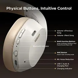 Навушники UGREEN HP203 HiTune Max5С Hybrid ANC White - мініатюра 3
