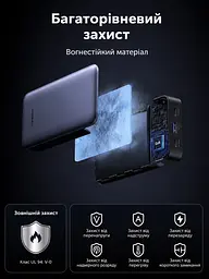 Повербанк Ugreen Nexode 20000 mAh 30W зі швидкою зарядкою PD 3.0 PPS QC4 LED дисплей USB-C USB-A павербанк Ugreen Power Bank 20000 - мініатюра 6